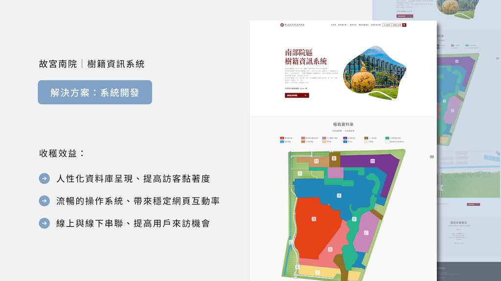 網站規劃心法五「外衣」的案例：筑今數位設計作品「故宮南院 - 樹籍資訊系統」。網站介面呈現清晰、人性化的操作系統與地圖。
