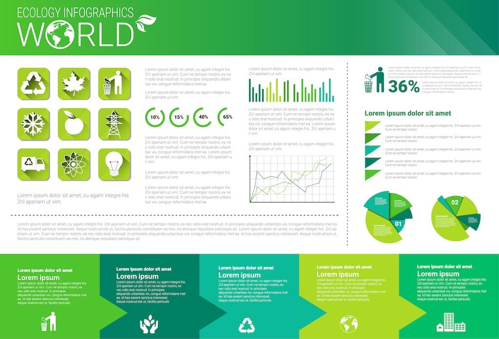ESG 資訊揭露不再只是放文件，而是透過網站頁面與架構，提升使用者理解與閱讀體驗